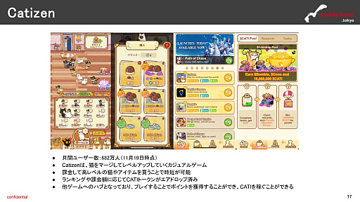 画像ギャラリー No.006のサムネイル画像 / 月刊ブロックチェーンゲーム通信　第13号。今回の分析ターゲットは，テレグラムミニゲーム