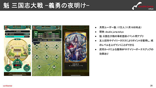 画像ギャラリー No.008のサムネイル画像 / 月刊ブロックチェーンゲーム通信　第13号。今回の分析ターゲットは，テレグラムミニゲーム