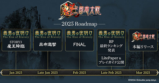 画像ギャラリー No.007のサムネイル画像 / 「魁 三国志大戦 -Battle of Three Kingdoms-」，3月に正式リリース。事前登録者数50万人突破を記念し，「SR 孫堅」を配布