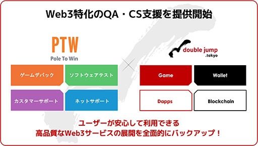 画像ギャラリー No.002のサムネイル画像 / double jump.tokyo，ポールトゥウィンHDと資本業務提携。Web3ゲームの幅広いサポートを行う「Web3トータルサポート（仮）」を開始
