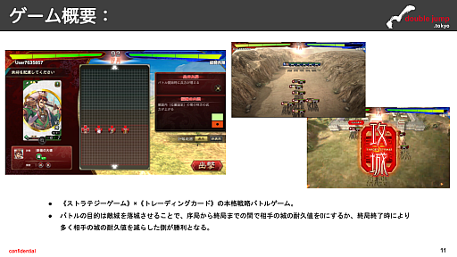 画像ギャラリー No.008のサムネイル画像 / 月刊ブロックチェーンゲーム通信　第20号。今回の分析ターゲットは「魁 三国志大戦 -Battle of Three Kingdoms-」