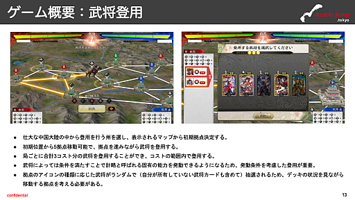 画像ギャラリー No.009のサムネイル画像 / 月刊ブロックチェーンゲーム通信　第20号。今回の分析ターゲットは「魁 三国志大戦 -Battle of Three Kingdoms-」