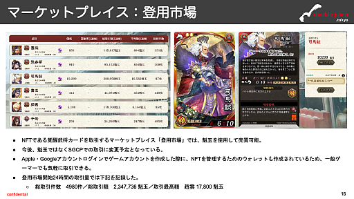 画像ギャラリー No.011のサムネイル画像 / 月刊ブロックチェーンゲーム通信　第20号。今回の分析ターゲットは「魁 三国志大戦 -Battle of Three Kingdoms-」