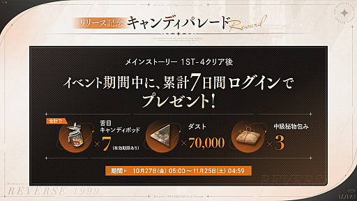 画像ギャラリー No.012のサムネイル画像 / 世紀末タイムリバースRPG「リバース：1999」，正式サービス開始。時の観測者・タイムキーパーとなり，終焉をもたらすストームの謎を探る