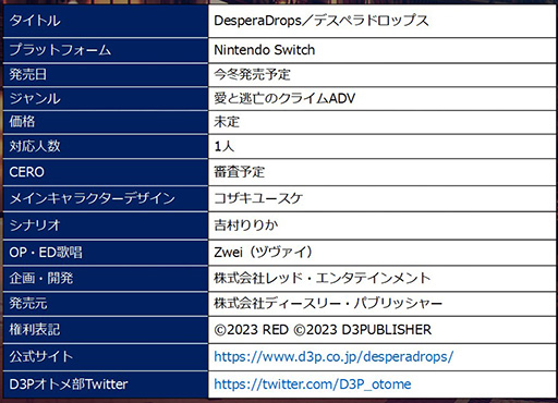 画像ギャラリー No.005のサムネイル画像 / 新作乙女ゲーム「DesperaDrops／デスペラドロップス」今冬発売。「FE」シリーズなどで知られる，コザキユースケ氏がキャラクターデザインを担当