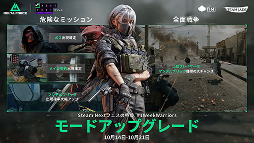 画像ギャラリー No.006のサムネイル画像 / タクティカルシューター「Delta Force」,Steam Nextフェスで公開中。すべてのオペレーターを使用でき,武器もフル開放