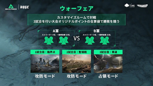 画像ギャラリー No.003のサムネイル画像 / 豪華ストリーマー18名が参加する「RAGE Delta Force Streamer Cup」，ストリーマーと共に戦う一般参加者を12月6日18：00まで募集中