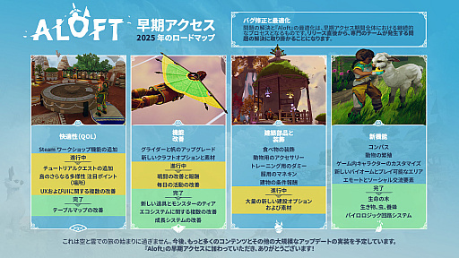 画像ギャラリー No.005のサムネイル画像 / 島を飛行船に改造するサンドボックスサバイバル「Aloft」，大型アップデート「Bloom & Blight」は，ワールド生成システムを全面刷新