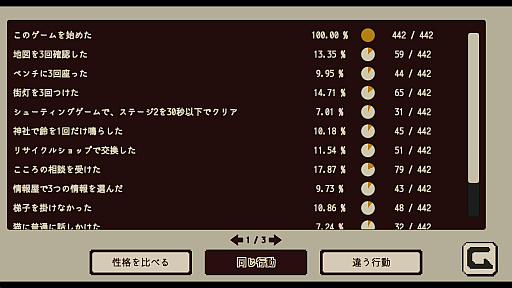 画像ギャラリー No.004のサムネイル画像 / ゲームって性格でるよね，という発想に基づく「Refind Self: 性格診断ゲーム」の発売日が11月14日に決定