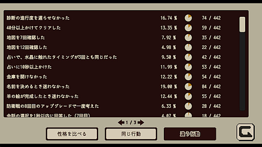 画像ギャラリー No.005のサムネイル画像 / ゲームって性格でるよね，という発想に基づく「Refind Self: 性格診断ゲーム」の発売日が11月14日に決定