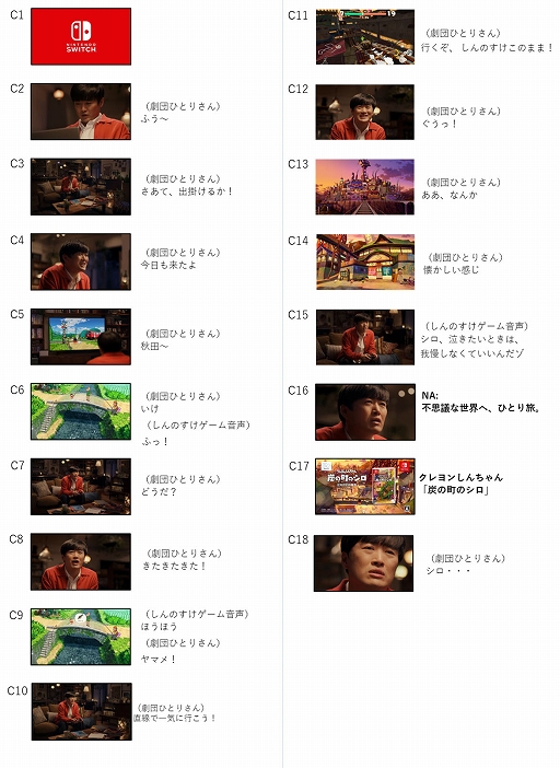 画像ギャラリー No.003のサムネイル画像 / 「クレヨンしんちゃん 炭の町のシロ」，劇団ひとりさんを起用したテレビCMを2月17日に放送開始。インタビュー/メイキング映像も公開