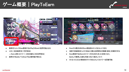 画像ギャラリー No.010のサムネイル画像 / 月刊ブロックチェーンゲーム通信　第6号。今回の分析ターゲットは「ファントム オブ キル -オルタナティブ・イミテーション-」