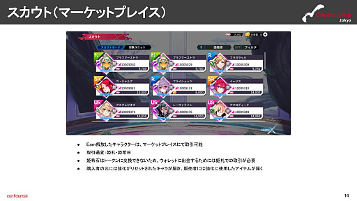 画像ギャラリー No.011のサムネイル画像 / 月刊ブロックチェーンゲーム通信　第6号。今回の分析ターゲットは「ファントム オブ キル -オルタナティブ・イミテーション-」