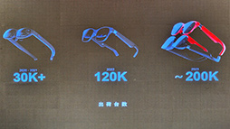 画像ギャラリー No.004のサムネイル画像 / 目の前の大画面を独り占め！ AR/スマートグラス「XREAL Air 2 Pro」ってどんなもので何ができる？【PR】
