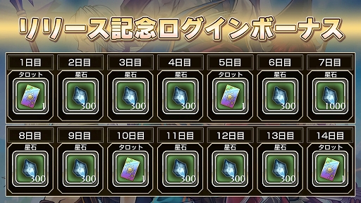 画像ギャラリー No.022のサムネイル画像 / スマホ向けアクションRPG「星彩のメトリア」，正式サービス開始。個性豊かなキャラたちと9つの国を駆け巡り，世界の真実を追う王道ファンタジー