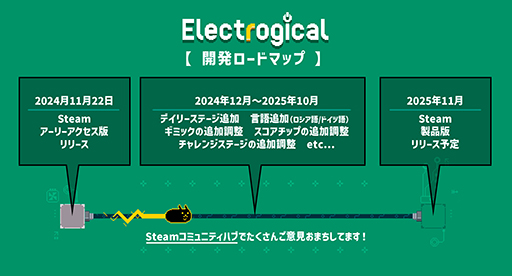 画像ギャラリー No.004のサムネイル画像 / ゴールの数値と同じ数値になるように目指す“四則演算通電パズル”「Electrogical」，アーリーアクセスを開始