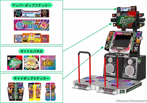 画像ギャラリー No.015のサムネイル画像 / 「DanceDanceRevolution Classic Mini」，9月27日に一般販売開始。初代筐体を約5分の1サイズで再現し，初代〜3rdMIXを楽しめる