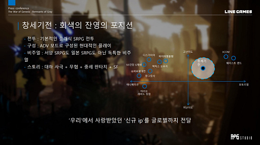 画像ギャラリー No.003のサムネイル画像 / 韓国の名作SRPG「創世記戦」が，7年の時を経てついに復活。東アジア最高のIPを目指して，多角展開が始まる
