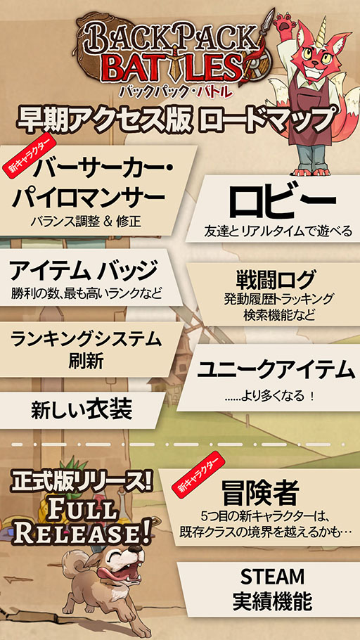 画像ギャラリー No.001のサムネイル画像 / 新感覚ゲーム「バックパック・バトル」，Steamで早期アクセス版を本日発売。アイテムの配置によるシナジーを活かし，強力なデッキを構築しよう