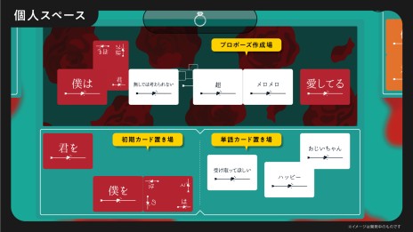 画像ギャラリー No.008のサムネイル画像 / 大喜利系ボドゲ「たった今考えたプロポーズの言葉を君に捧ぐよ。」，ココフォリア上で遊べるダウンロード版が発売開始