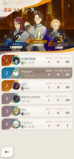画像ギャラリー No.056のサムネイル画像 / 絵本のような世界に詰まった，盛りだくさんのコンテンツ。8月8日のリリースが迫る新作RPG「AFK：ジャーニー」の魅力を伝えたい【PR】