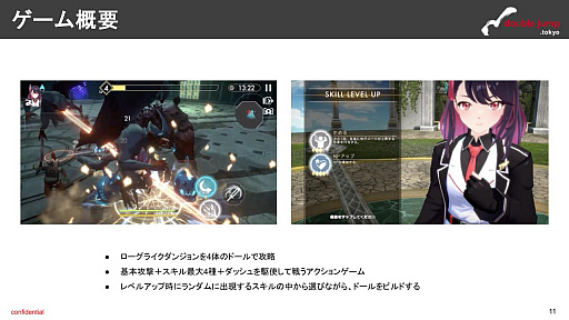 画像ギャラリー No.005のサムネイル画像 / 月刊ブロックチェーンゲーム通信　第12号。今回の分析ターゲットは「De:Lithe Last Memories」