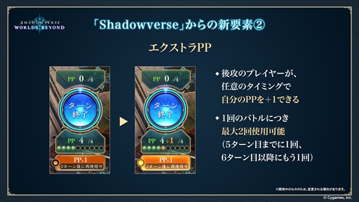 画像ギャラリー No.005のサムネイル画像 / ［プレイレポ］「Shadowverse: Worlds Beyond」を先行体験。シリーズ未経験でも楽しめるのか，確かめてきた
