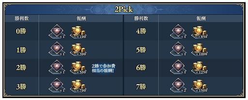 画像ギャラリー No.005のサムネイル画像 / 「Shadowverse: Worlds Beyond」，新モード“2Pick”を実装。ランダムに提示されるカードでデッキを構築してより多くの勝利を目指そう