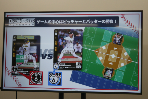 画像ギャラリー No.009のサムネイル画像 / 「プロ野球カードゲーム ドリームオーダー」メディア体験会レポート。投手と打者の対決にフォーカスした読み合いと，TCGらしい戦略性を楽しめる
