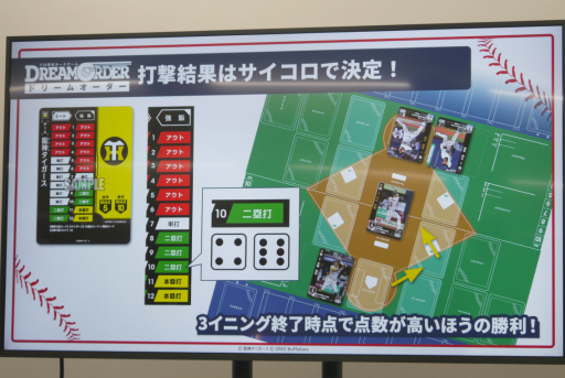 画像ギャラリー No.013のサムネイル画像 / 「プロ野球カードゲーム ドリームオーダー」メディア体験会レポート。投手と打者の対決にフォーカスした読み合いと，TCGらしい戦略性を楽しめる