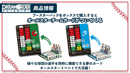 画像ギャラリー No.015のサムネイル画像 / 「『プロ野球カードゲーム ドリームオーダー』発売直前記者会見」レポート。ブースターパックの発売スケジュールなど，今後の展開が発表に