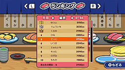 SUSHI ショット