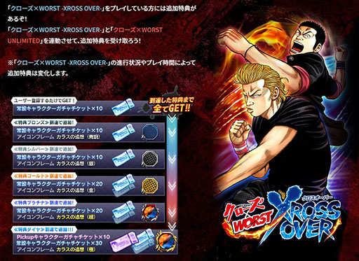 画像ギャラリー No.006のサムネイル画像 / 新作スマホゲーム「クローズ×WORST UNLIMITED」，2024年春にリリース決定。坊屋春道ら鈴蘭高校の熱い男たちの物語を追体験できる