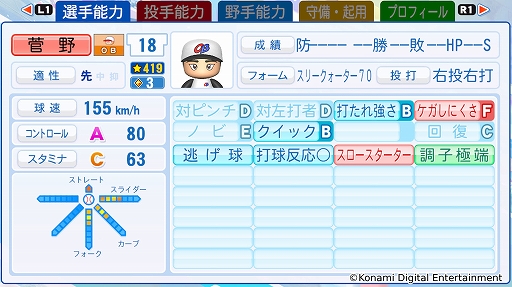 画像ギャラリー No.006のサムネイル画像 / 「パワプロ2025」，工藤泰成選手や庄司陽斗選手，松岡洸希選手，オースティン・ボス選手など計12名に，選手名実況，成績データを追加