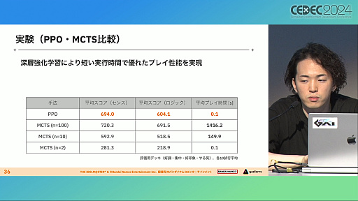画像ギャラリー No.019のサムネイル画像 / 人間よりAIのほうがレッスン上手？ 「学マス」で新カードのバランス調整を迅速かつ確実にするための“AI開発手法”とは［CEDEC 2024］