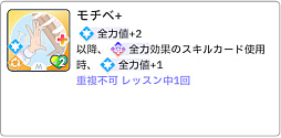 画像ギャラリー No.015のサムネイル画像 / 「学マス」傲慢と怠惰のアイドル「秦谷美鈴」がついに参戦！　N.I.Aの新難度“マスター”とともに攻略レポートをお届け