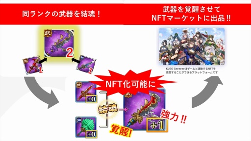 画像ギャラリー No.047のサムネイル画像 / 岡本吉起氏の新プロジェクト「KUSOGeeeeee」は，従来のNFTゲームが果たせなかったPlay to Earnの真の実現を目指す