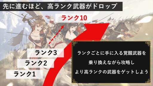画像ギャラリー No.048のサムネイル画像 / 岡本吉起氏の新プロジェクト「KUSOGeeeeee」は，従来のNFTゲームが果たせなかったPlay to Earnの真の実現を目指す