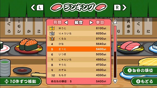 画像ギャラリー No.004のサムネイル画像 / 相手にバランを送り付けながら寿司を大きくする「SUSHI ショット オンライン」，予約受付を開始