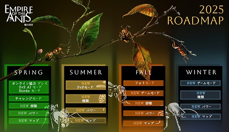 画像ギャラリー No.008のサムネイル画像 / PS5版「蟻の帝国-Empire of the Ants」20時間に及ぶキャンペーンモードを実装予定。2025年の開発ロードマップを公開
