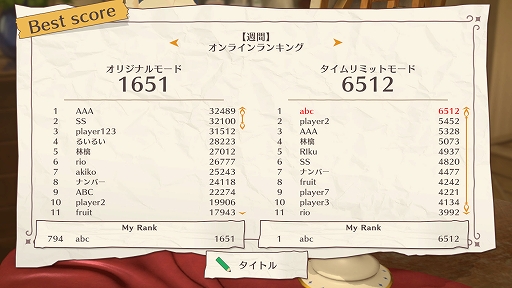 画像ギャラリー No.005のサムネイル画像 / お皿の上にフルーツを積んでいくパズルゲーム「フルーツマウンテン」PS/Switch版，本日配信。3分間で競うタイムリミットモードも実装