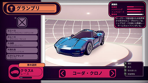 画像ギャラリー No.005のサムネイル画像 / 2本のスティックを使ったドリフトを楽しめるアーケードレース「Inertial Drift」，PS5＆PS4，Switch向けに配信開始