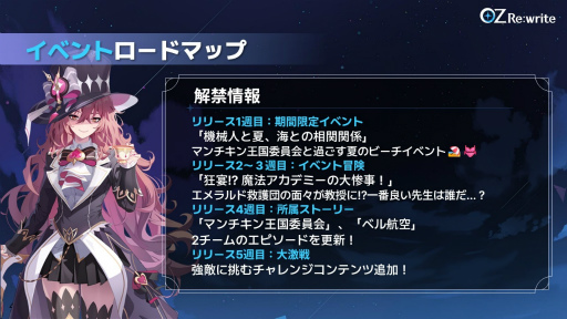 画像ギャラリー No.014のサムネイル画像 / 浴衣姿の声優トーク，乙姫の初お披露目，ボカロコラボにコスプレ撮影会まで！　見どころ満載の「OZ Re:write」リリース直前イベントをレポート