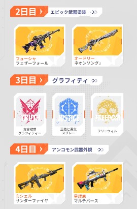 画像ギャラリー No.002のサムネイル画像 / 本日開幕する「Strinova」βテスト，ログイン報酬の一部から好きなものを1つ製品版に持ち越せる「還元イベント」を発表