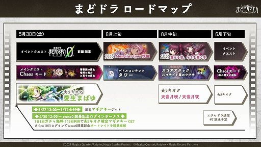 画像ギャラリー No.009のサムネイル画像 / 「魔法少女まどか☆マギカ Magia Exedra」，新イベントクエストscene0が5月30日12：00に開幕。★5キオク「愛生まばゆ」も登場