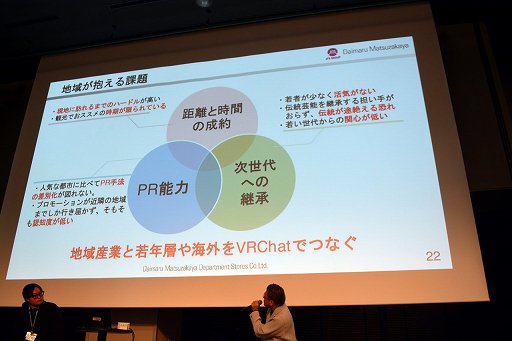 画像ギャラリー No.049のサムネイル画像 / 「VRChat」の日本のクリエイターは，ほかのすべての国を足した数より多い！？　公式が日本でビジネス向けオフラインイベントを初開催