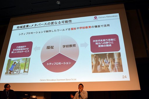 画像ギャラリー No.050のサムネイル画像 / 「VRChat」の日本のクリエイターは，ほかのすべての国を足した数より多い！？　公式が日本でビジネス向けオフラインイベントを初開催