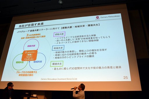 画像ギャラリー No.051のサムネイル画像 / 「VRChat」の日本のクリエイターは，ほかのすべての国を足した数より多い！？　公式が日本でビジネス向けオフラインイベントを初開催