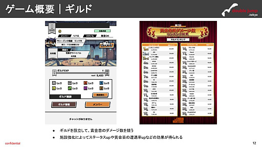画像ギャラリー No.007のサムネイル画像 / 月刊ブロックチェーンゲーム通信　第11号。今回の分析ターゲットは「THE CHAIN HUNTERS」
