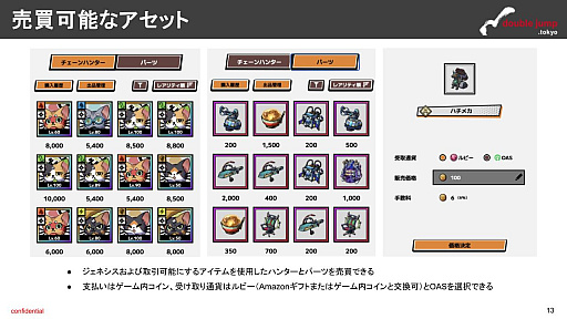 画像ギャラリー No.008のサムネイル画像 / 月刊ブロックチェーンゲーム通信　第11号。今回の分析ターゲットは「THE CHAIN HUNTERS」